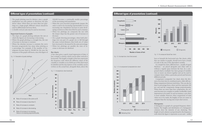 School Textbook Unit 2 image