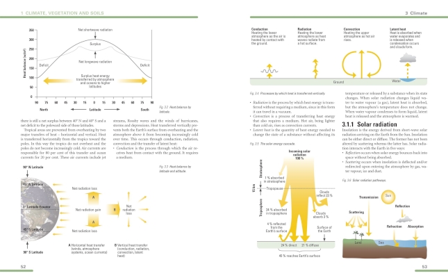 School Textbook Unit 2 image