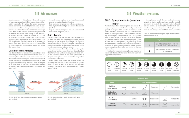 School Textbook Unit 2 image