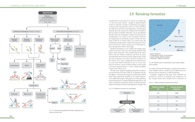 School Textbook Unit 2 image