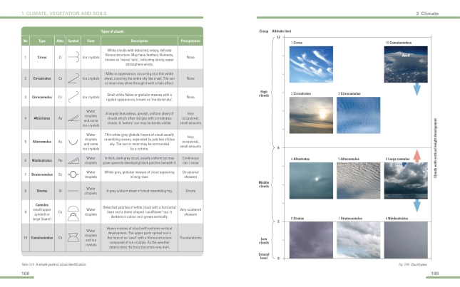 School Textbook Unit 2 image