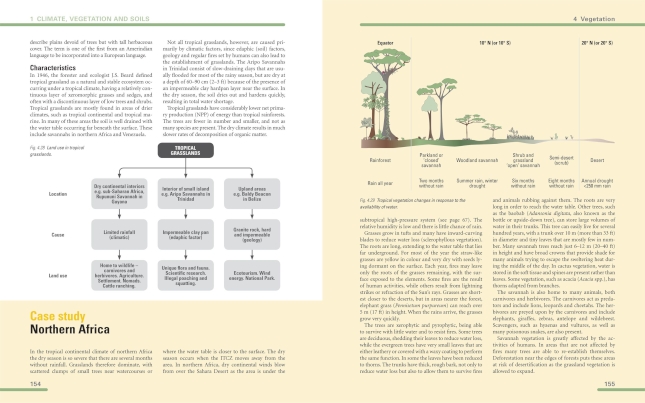 School Textbook Unit 2 image