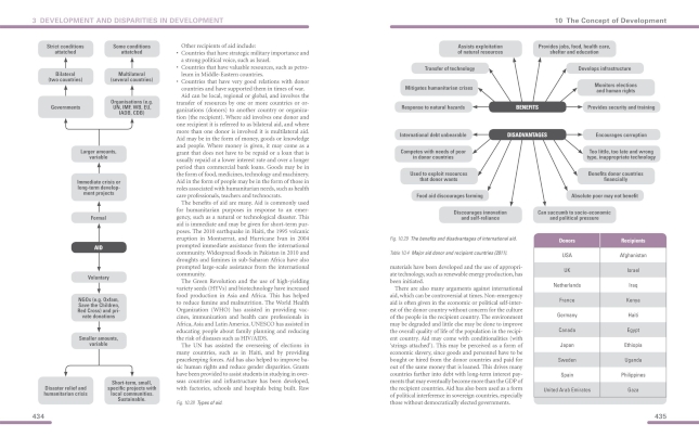 School Textbook Unit 2 image